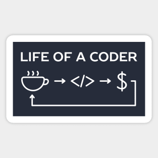 Computer Coding Humor T-Shirt Sticker